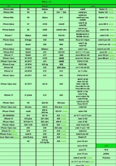 قاب موبایل سابلیمیشن